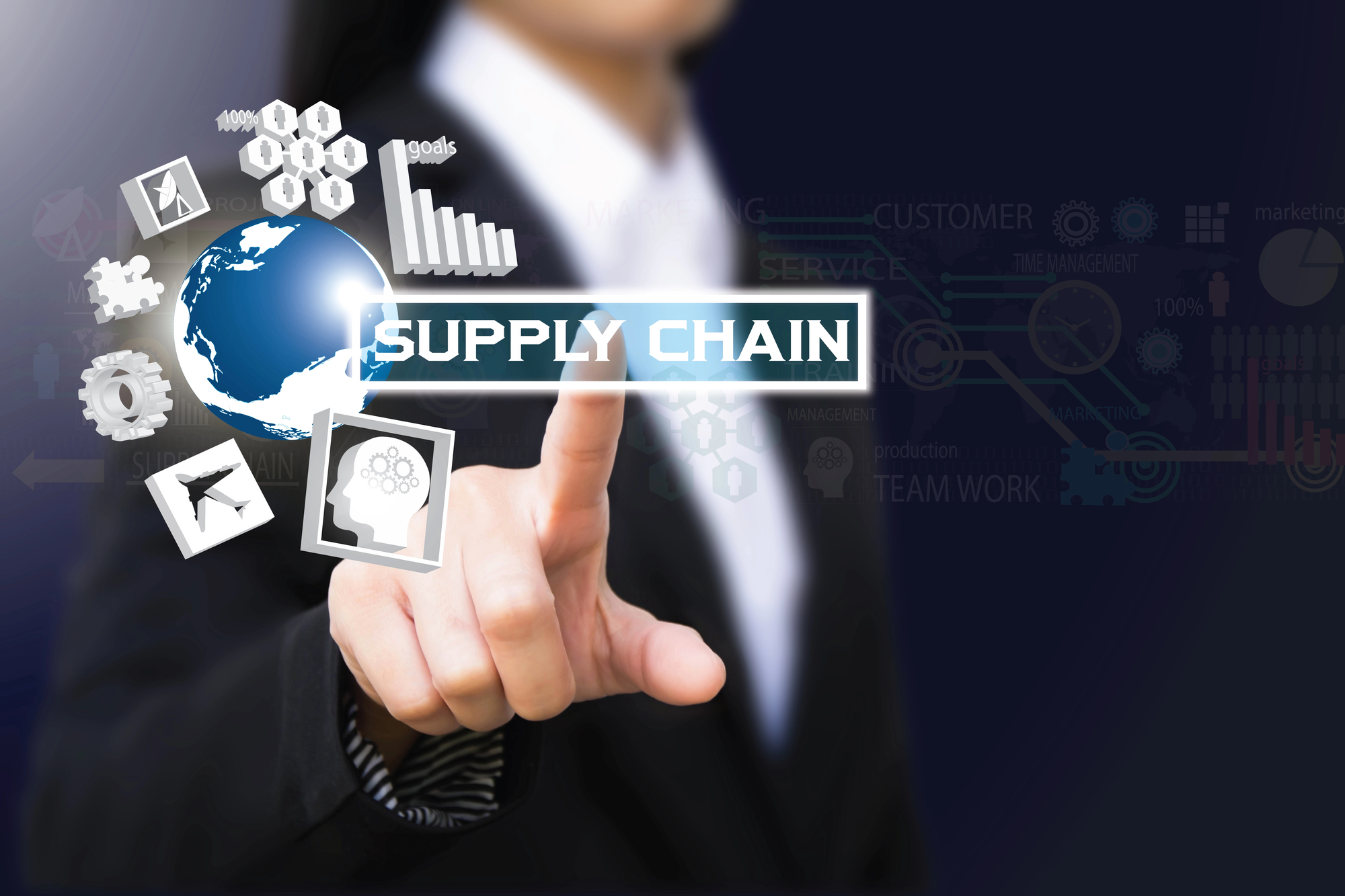 Supply chain manegent nova trade solutions chain management supply